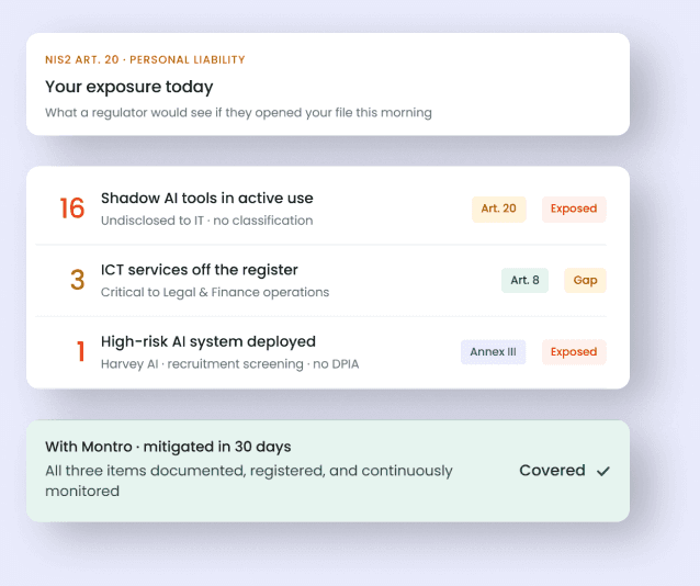 NIS2 Article 20 personal liability exposure dashboard with Montro mitigation status