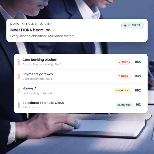 DORA Article 8 register with service resilience scores