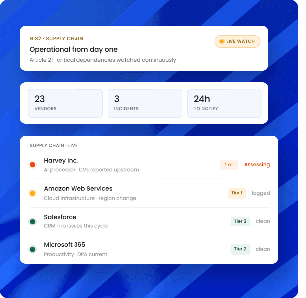 NIS2 supply chain register with vendor monitoring and live watch status