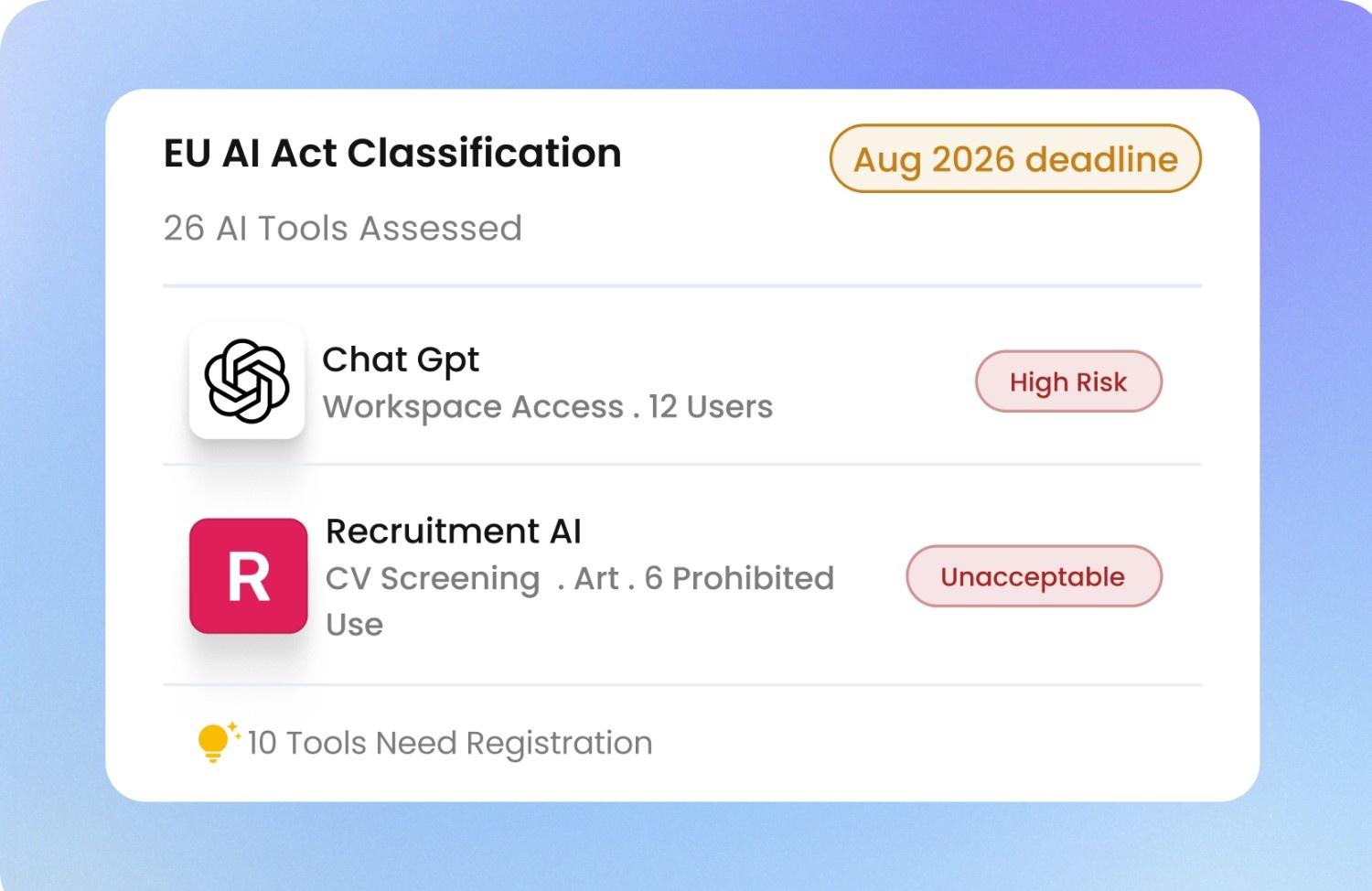 Why EU AI Governance Needs a Discovery-First Architecture