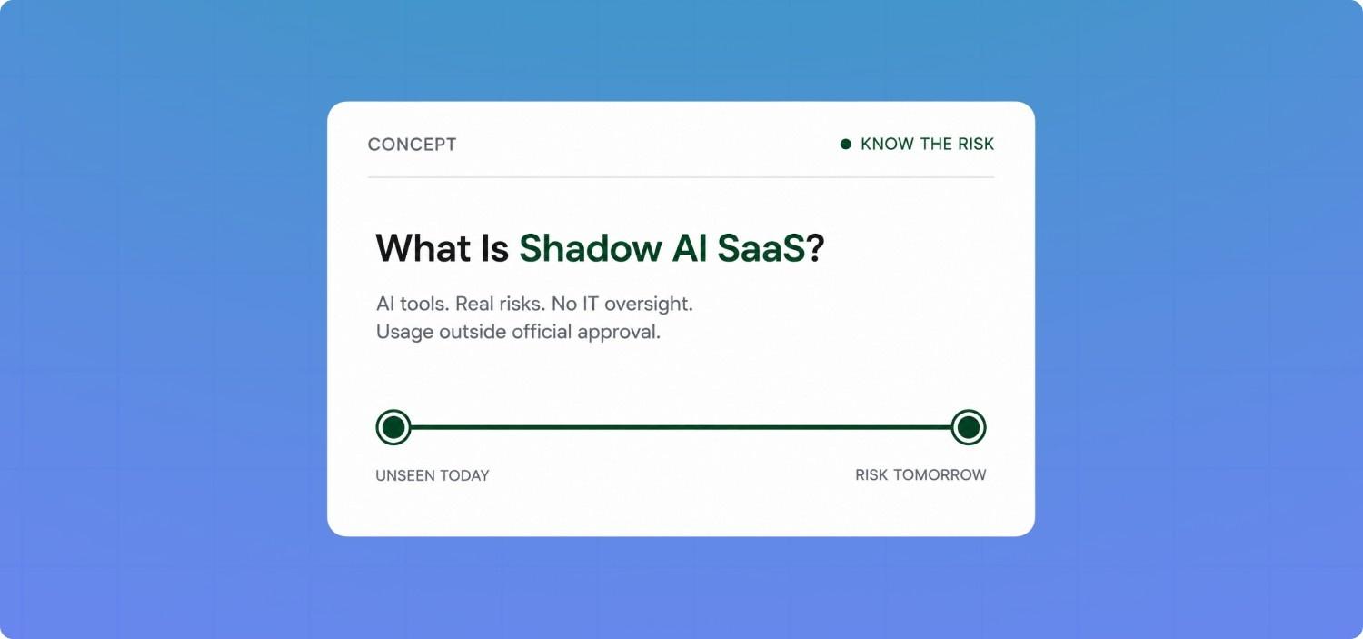 What Is Shadow SaaS? The Cost, Security, And Compliance Reality For European Mid-Market
