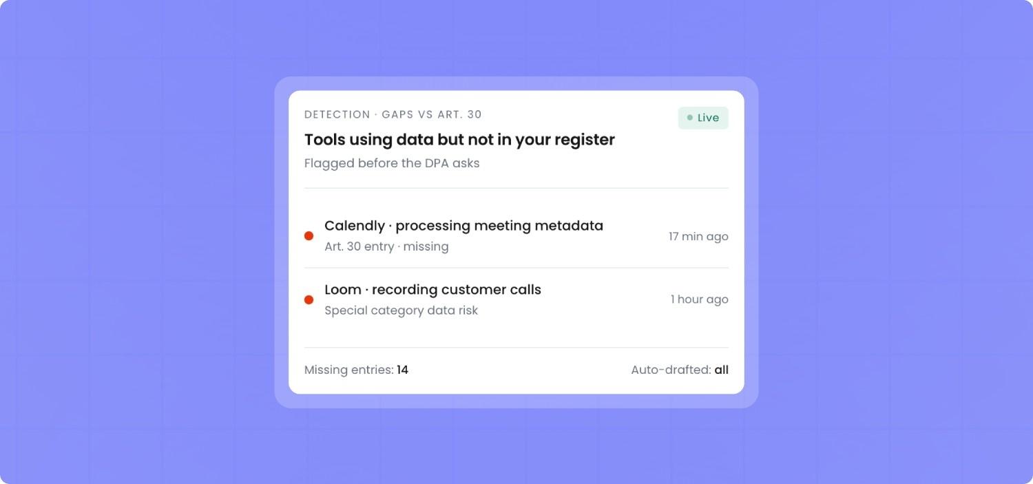 Shadow AI and The GDPR Problem: Why Your Article 30 Register Breaks First