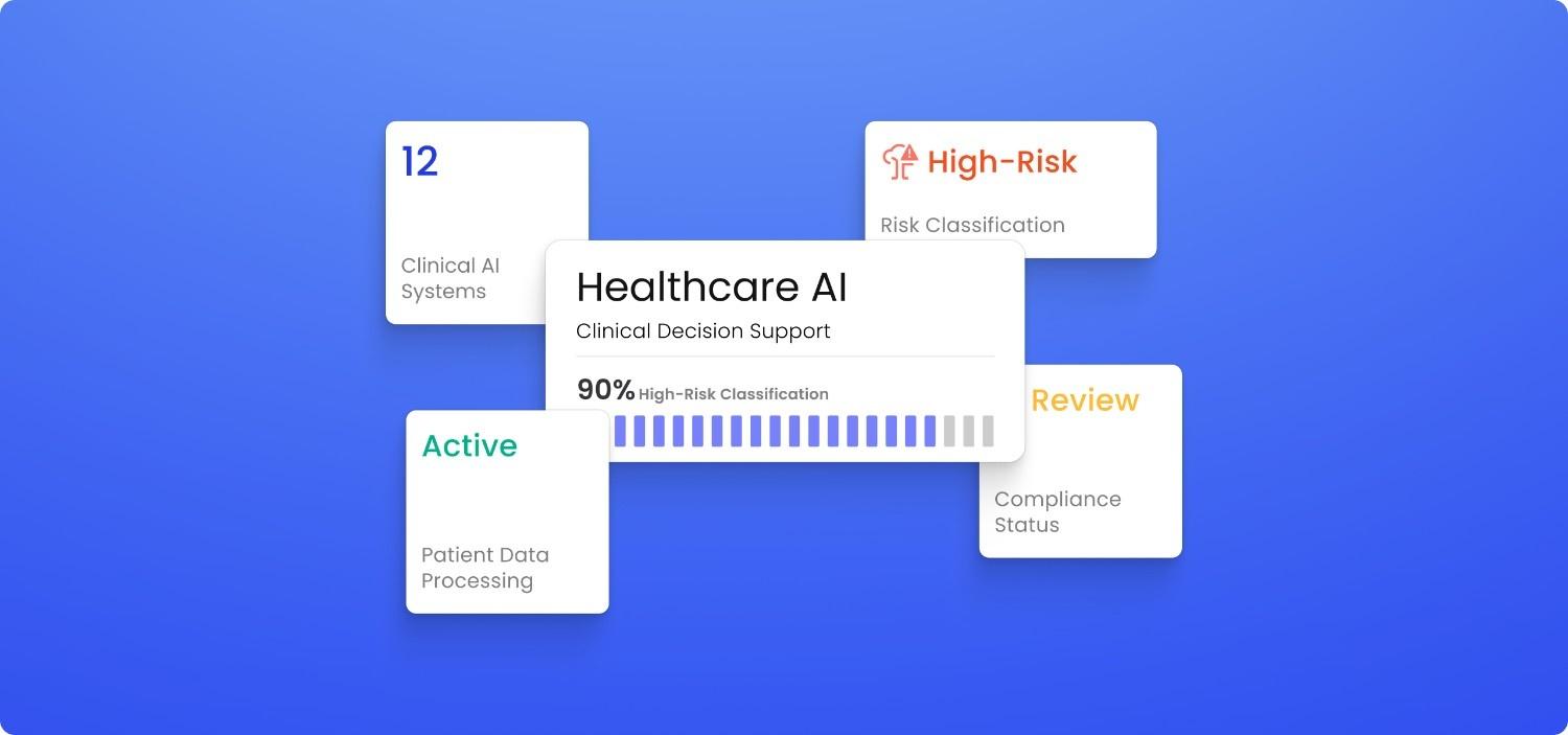 Healthcare AI Clinical Decision Support: High-risk Classification Under the EU AI Act