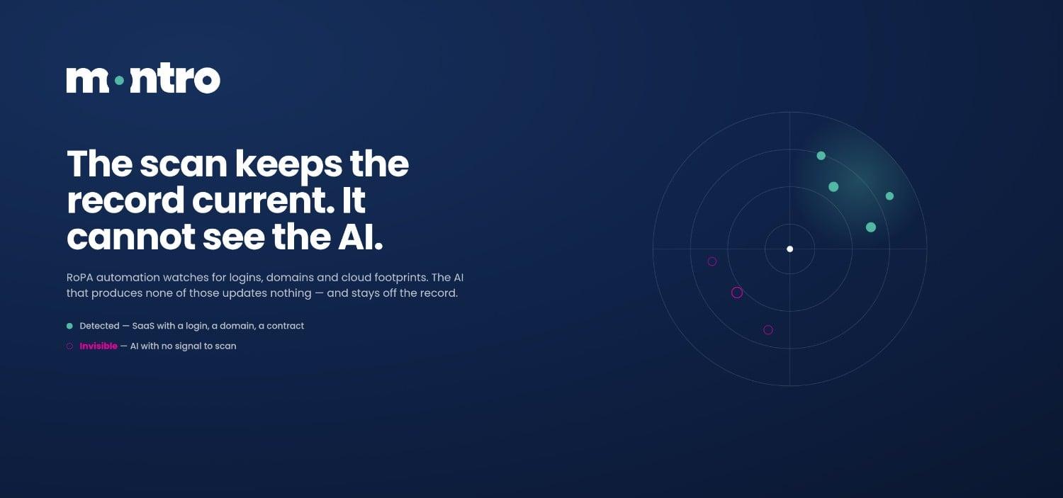 How to Automate GDPR RoPA for AI Tools in Finance: What the Scanners Miss
