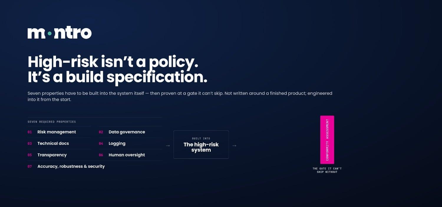 What the EU AI Act Requires You to Build Into High-Risk AI