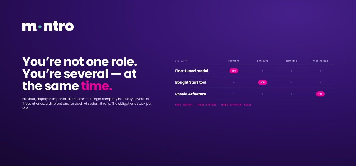 Is Your Mid-Market Firm in NIS2 Scope? Manufacturers & Digital Providers