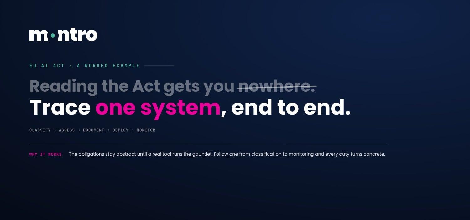 The Ten NIS2 Article 21 Security Obligations, Explained