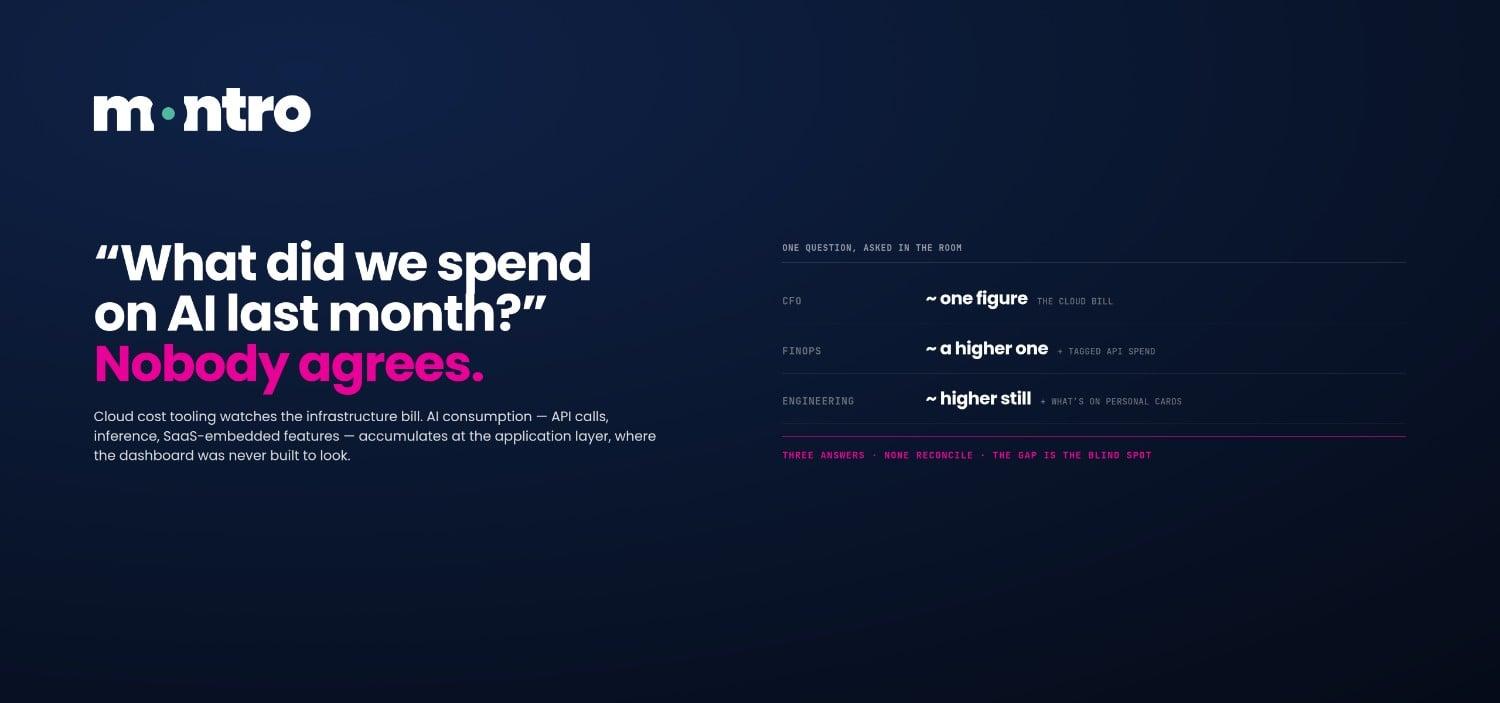 Cloud Cost Monitoring Meets AI Consumption Pricing: The New FinOps Reality