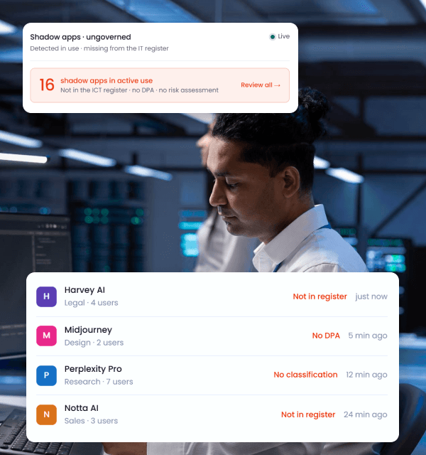 Shadow app discovery dashboard showing ungoverned applications detected in your organisation