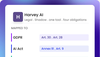 Harvey AI mapped to GDPR, EU AI Act, DORA, and NIS2 obligations