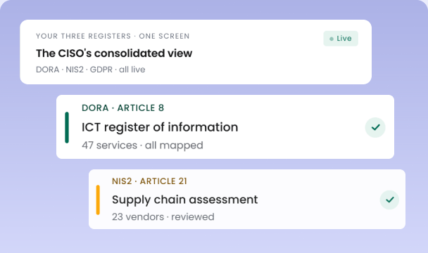 CISO consolidated view showing DORA and NIS2 compliance registers