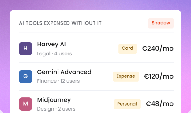 Ungoverned AI tools detected outside IT approval