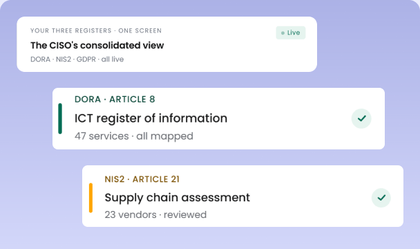 Consolidated compliance view showing DORA and NIS2 registers