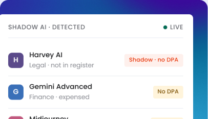 Shadow AI detection dashboard listing discovered tools