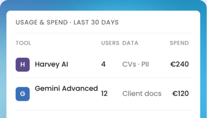 Usage and spend table with user counts and data types